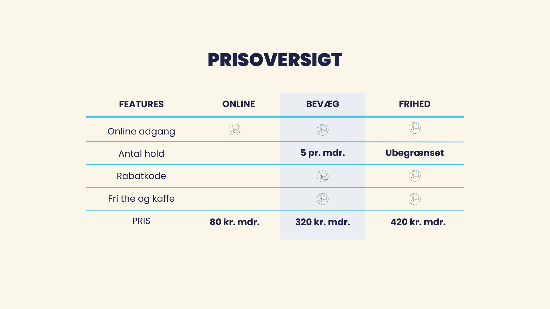 Miintakas prisoversigt esbjerg